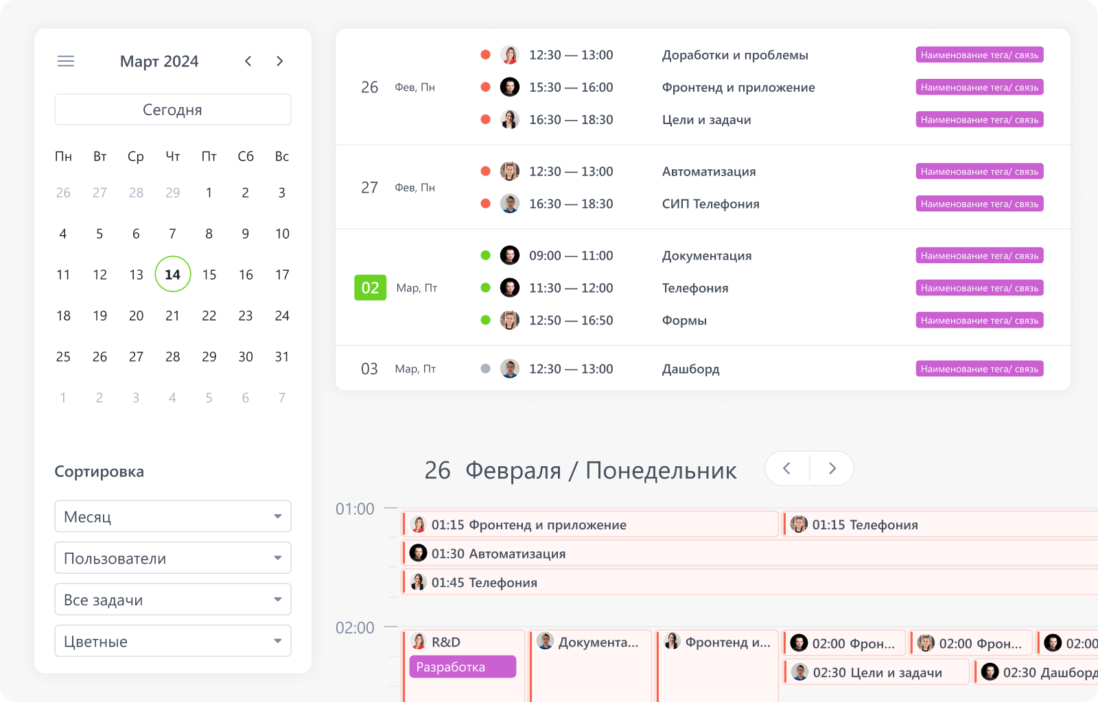 Планирование проектов и затрат