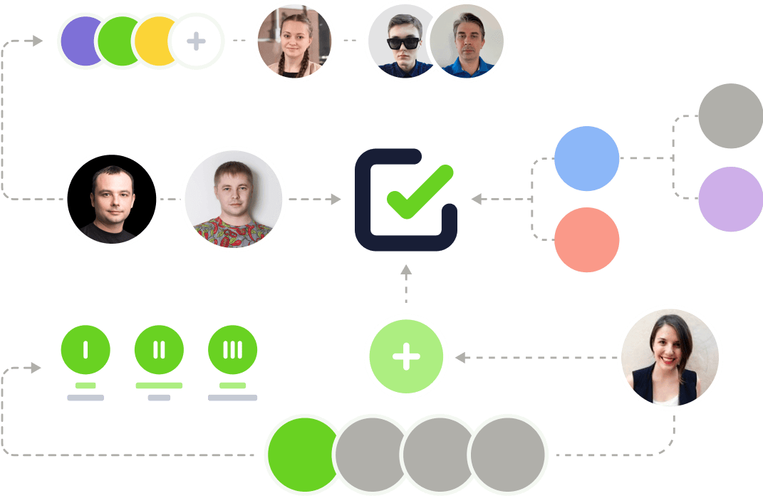 Разработка функционала